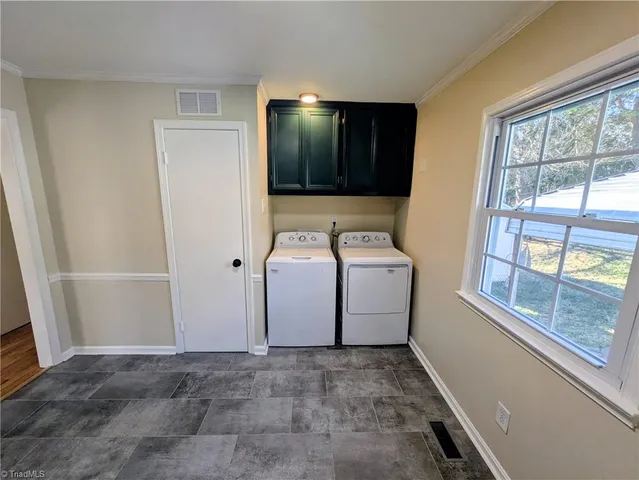 $1,600 | 1028 Gales Avenue, Winston-Salem, NC 27103