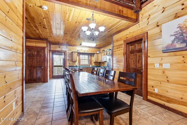 $925,000 | 220 Amet Way, Cosby, TN 37722