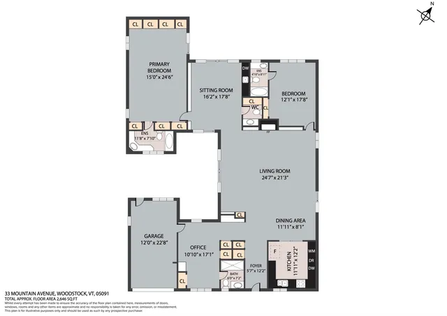 $1,295,000 | 33 Mountain Avenue, Woodstock, VT 05091