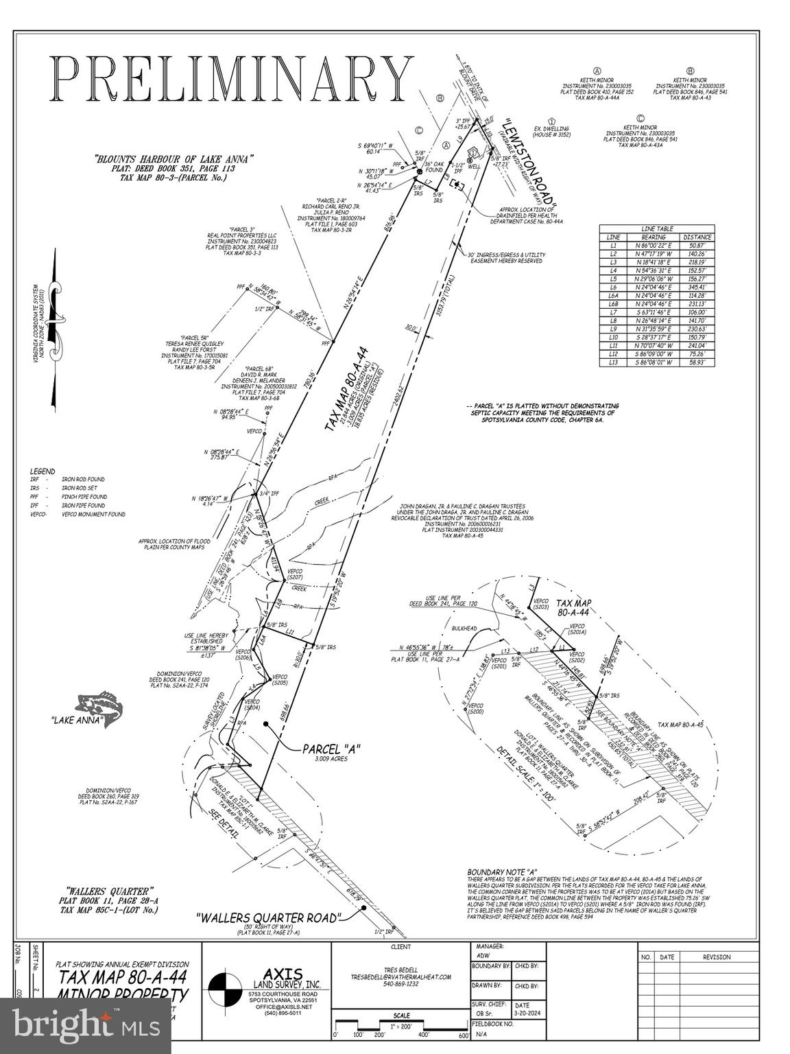 0 Lewiston Road Bumpass, VA 23024 - Photo 4 of 10