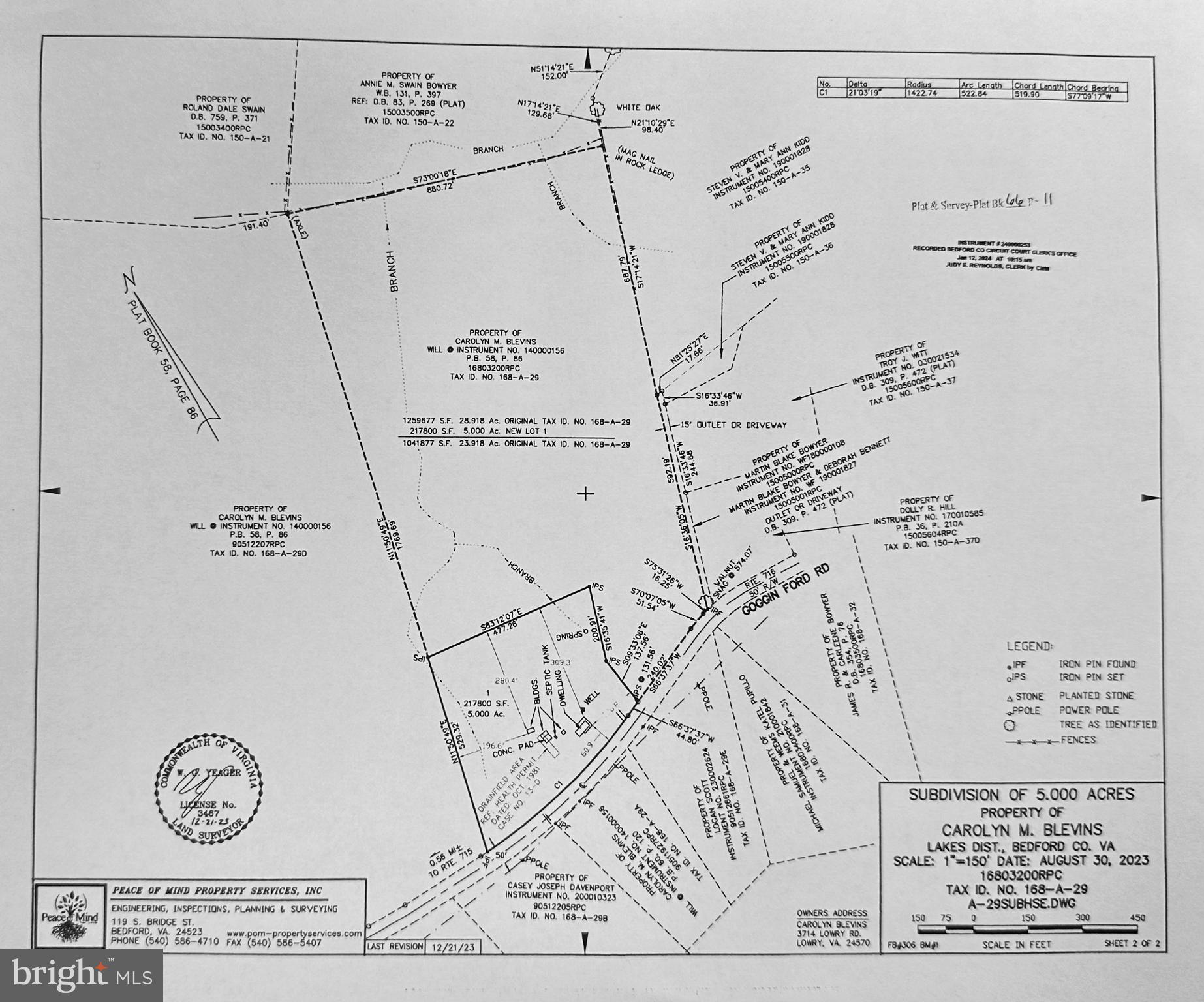Goggin Ford Road Bedford, VA 24523 - Photo 20 of 20
