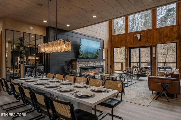 $3,600,000 | 1880 Allen Way, Sevierville, TN 37862