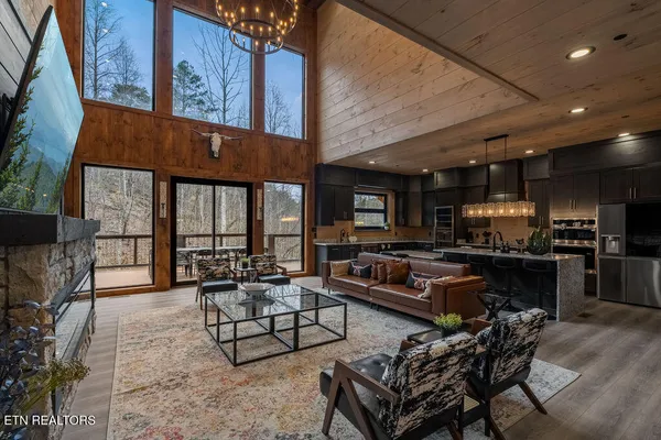 $3,600,000 | 1880 Allen Way, Sevierville, TN 37862