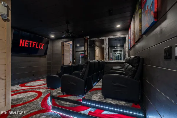 $3,600,000 | 1880 Allen Way, Sevierville, TN 37862