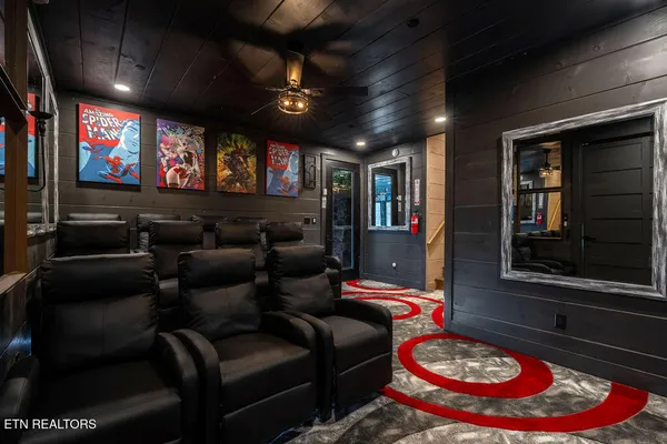 $3,600,000 | 1880 Allen Way, Sevierville, TN 37862