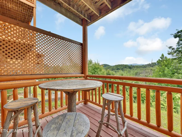 $3,100,000 | 1430-1434 Eagle Cloud Way, Sevierville, TN 37862