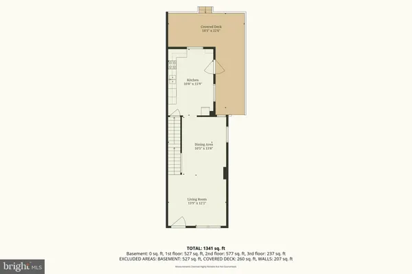 $219,900 | 340 East Guilford Street, Lebanon, PA 17046