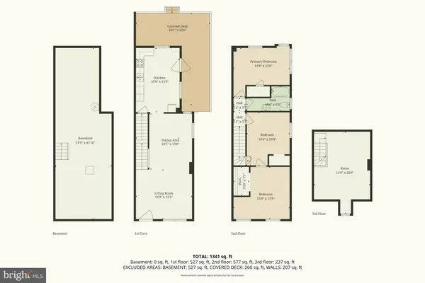 $219,900 | 340 East Guilford Street, Lebanon, PA 17046