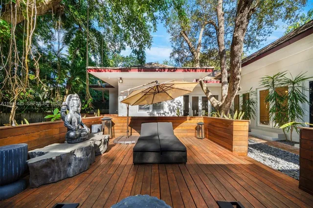 a backyard of a house with lots of green space