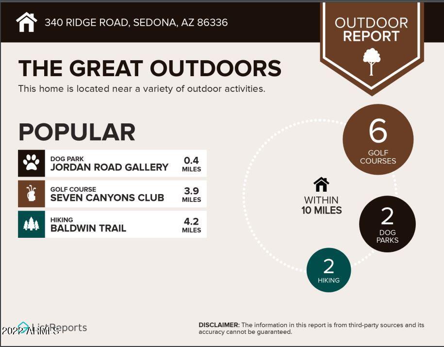 340 Ridge Road Sedona, AZ 86336 - Photo 48 of 49 Outdoor Report