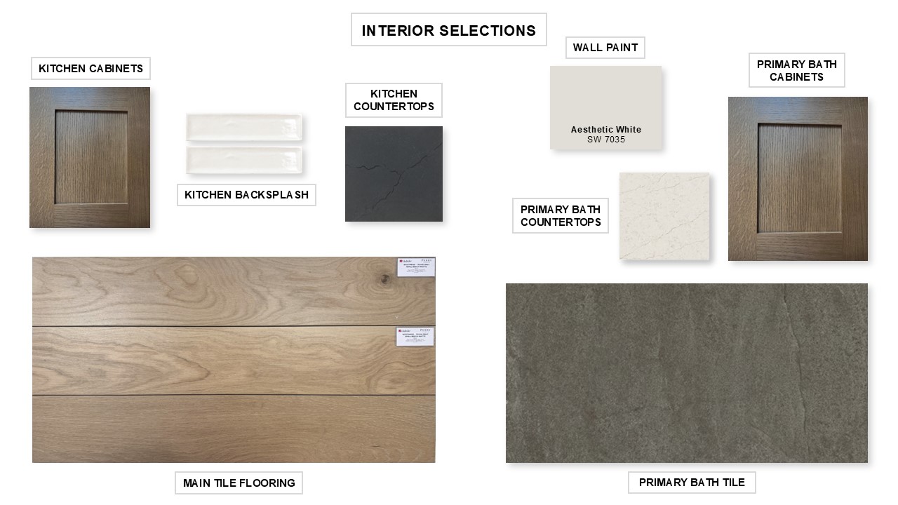 1033 Sunset Hill Way Georgetown, TX 78628 - Photo 2 of 16 View of a document with a collage of images