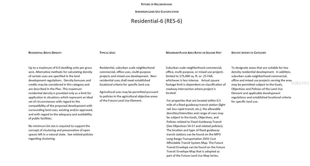 832 South Parsons Avenue Brandon, FL 33511 - Photo 27 of 27