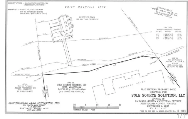 $4,999,000 | 25 Lakeport Circle, Penhook, VA 24137