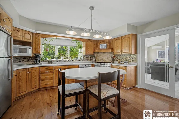 $399,900 | 61 Parkdale Drive, Jamestown, NY 14701