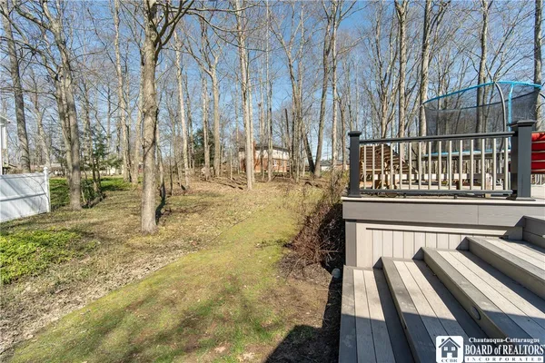 $399,900 | 61 Parkdale Drive, Jamestown, NY 14701