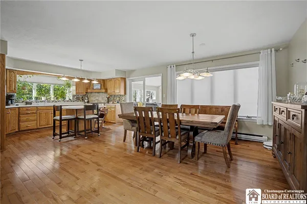 $399,900 | 61 Parkdale Drive, Jamestown, NY 14701