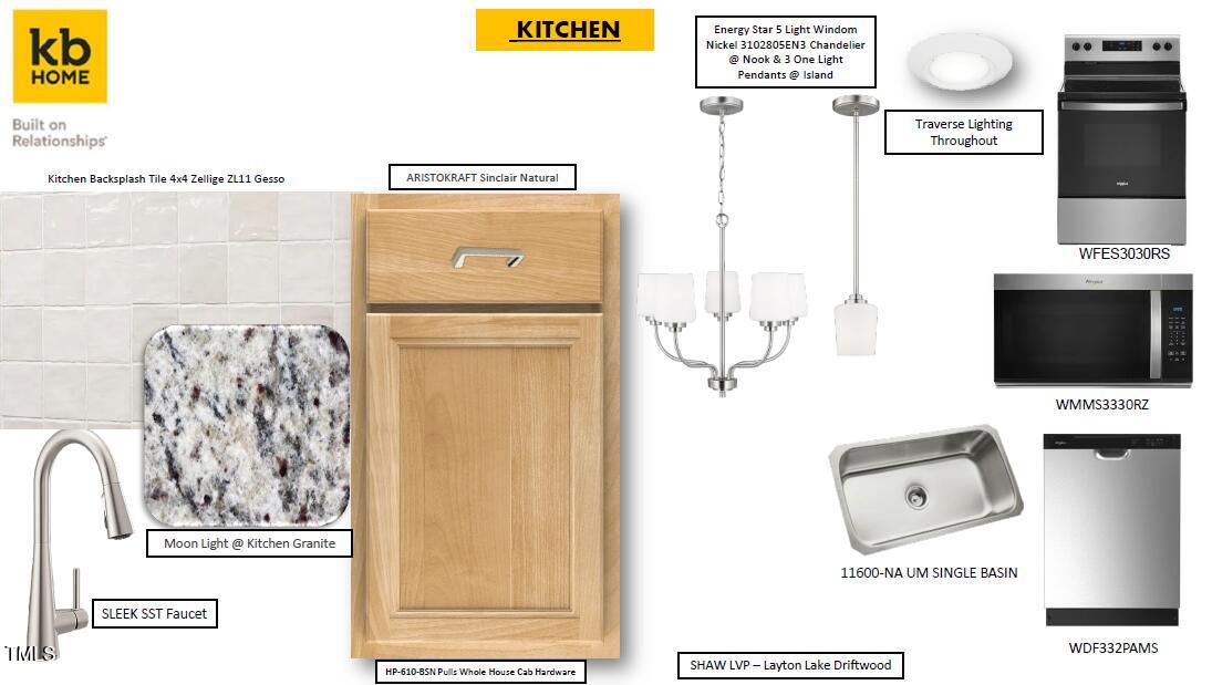 2873 Springtooth Drive Raleigh, NC 27616 - Photo 15 of 21 167 Selection