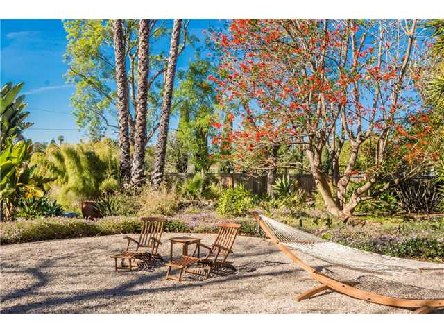 1060 Capra Way Fallbrook, CA 92028 - Photo 19 of 25 Gallery Image 19