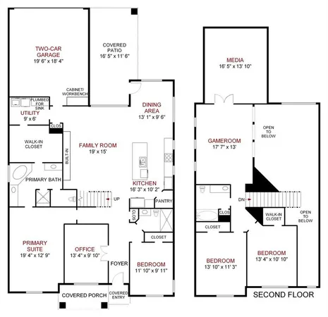 $800,000 | 15804 Shasta Daisy Road, Frisco, TX 75035