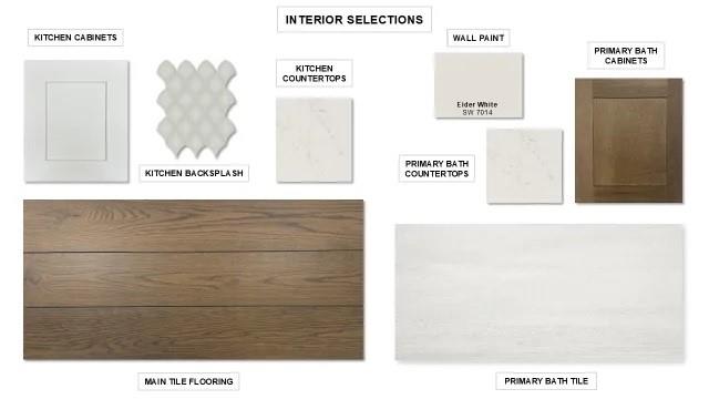 808 Duke Lane Celina, TX 75009 - Photo 2 of 3