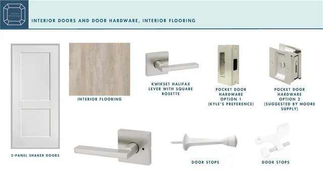 $2,495,000 | 312 Tailwind Drive, Port Aransas, TX 78373