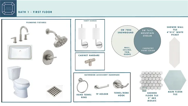 $2,495,000 | 312 Tailwind Drive, Port Aransas, TX 78373