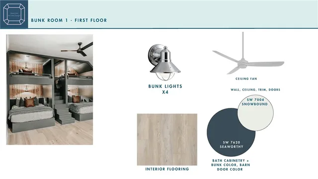 $2,495,000 | 312 Tailwind Drive, Port Aransas, TX 78373