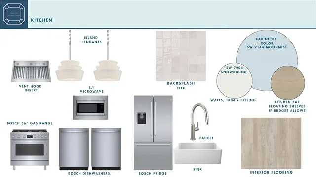 $2,495,000 | 312 Tailwind Drive, Port Aransas, TX 78373