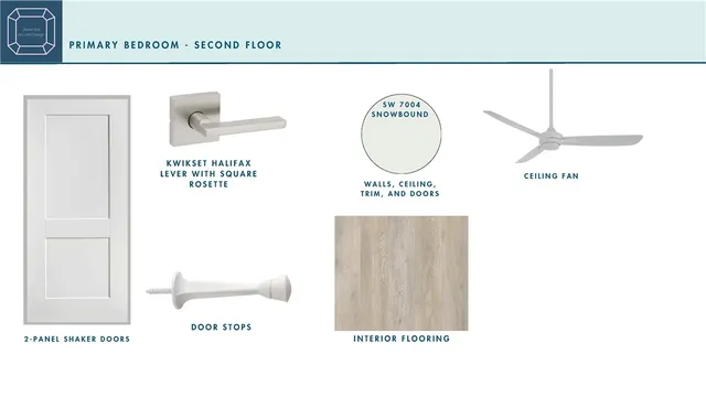 $2,495,000 | 312 Tailwind Drive, Port Aransas, TX 78373