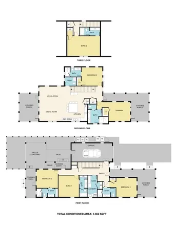 $2,495,000 | 312 Tailwind Drive, Port Aransas, TX 78373