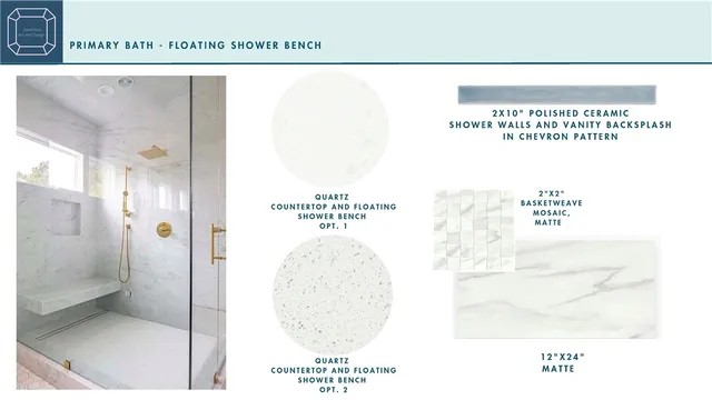 $2,495,000 | 312 Tailwind Drive, Port Aransas, TX 78373