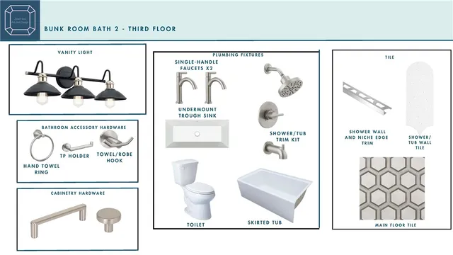 $2,495,000 | 312 Tailwind Drive, Port Aransas, TX 78373