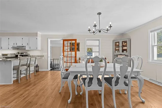 $389,000 | 612 Reeder Road, Seagrove, NC 27341