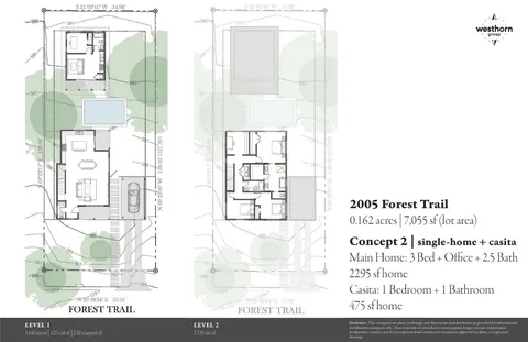 $1,100,000 | 2005 Forest Trail, Austin, TX 78703