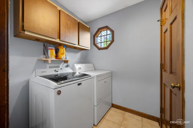 $625,000 | 1628 Westminster Drive, Naperville, IL 60563