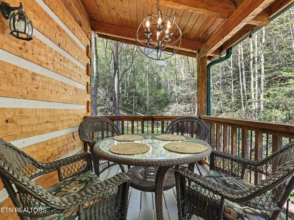 $1,250,000 | 1053 Big Buck Trail, Townsend, TN 37882