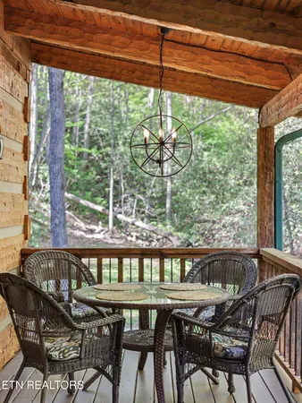 $1,250,000 | 1053 Big Buck Trail, Townsend, TN 37882