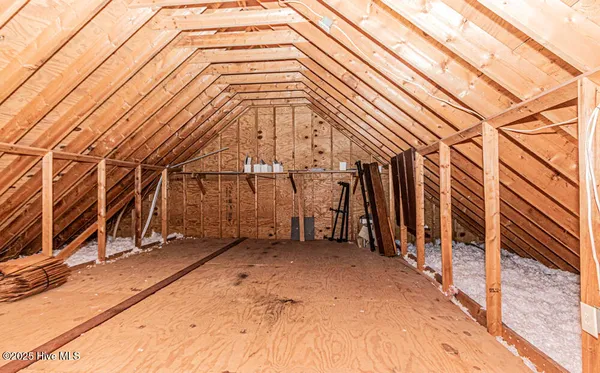 $579,900 | 129 Steeple Chase Road, Rocky Mount, NC 27804