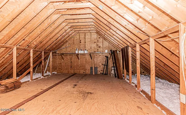 $729,500 | 129 Steeple Chase Road, Rocky Mount, NC 27804