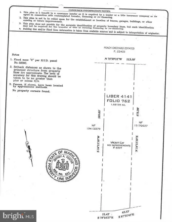 $248,000 | 2307 Spencerville Road, Spencerville, MD 20868