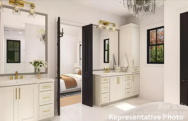 $1,941,856 | 0 Liberty Rocks Lane, Unit 1, Lancaster, SC 29720