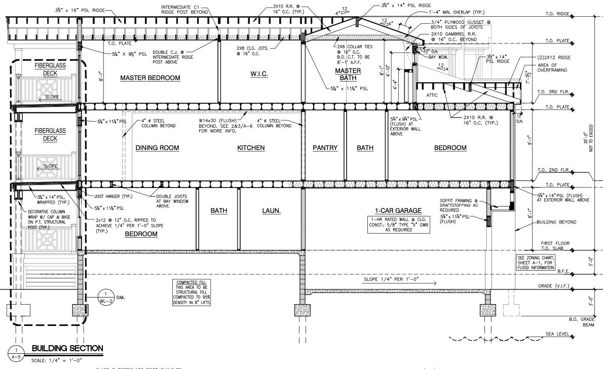 225 7th Street Avalon, NJ 08202 - Photo 28 of 37