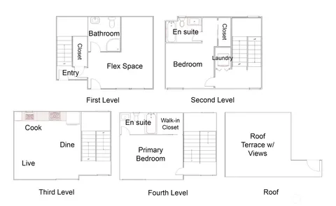 $799,500 | 3611 2nd Avenue Northwest, Seattle, WA 98107