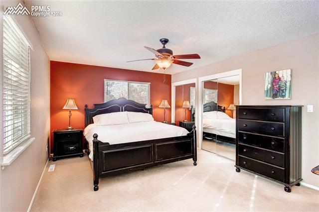 10355 Kurie Road Colorado Springs, CO 80908 - Photo 16 of 28 Gallery Image 16
