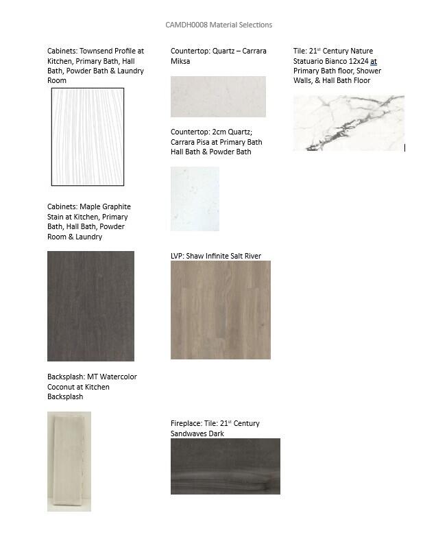 W251-n2385 Valleyview Circle Pewaukee, WI 53072 - Photo 3 of 4 CAMDH0008 Interior