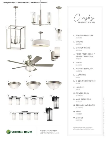 $444,900 | 1007 Elderberry Road, Oconomowoc, WI 53066