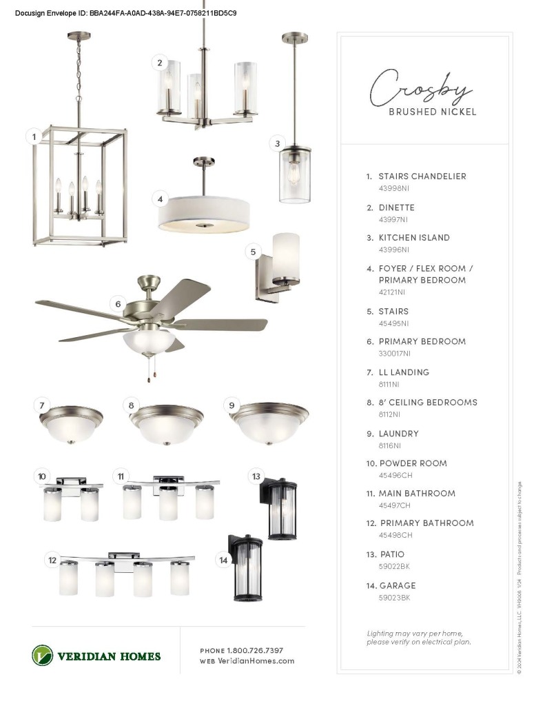 1007 Elderberry Road Oconomowoc, WI 53066 - Photo 5 of 6 Photo 5