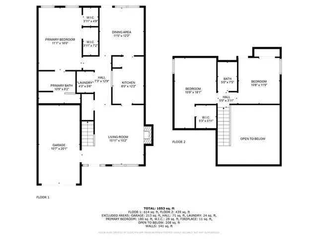 $207,000 | 4611 Raven Wood Loop, Union City, GA 30291