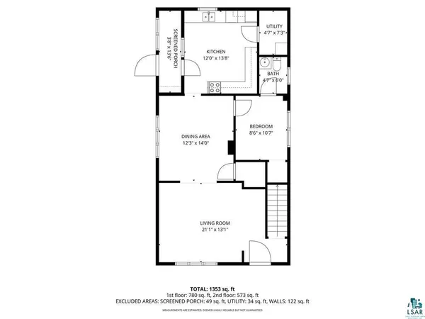 $219,900 | 1621 Elmira Avenue, Superior, WI 54880