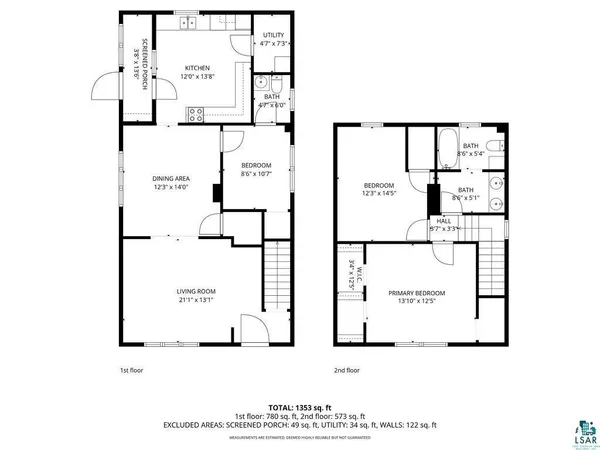 $219,900 | 1621 Elmira Avenue, Superior, WI 54880